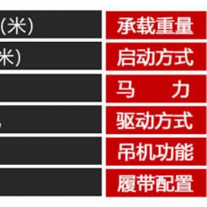 座駕2 噸履帶運輸車