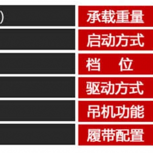 1.5噸履帶運(yùn)輸車
