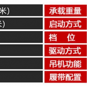 1.2 噸履帶運(yùn)輸車
