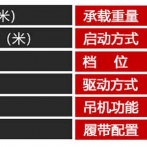 1噸履帶運(yùn)輸車